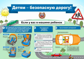 Детям - безопасную дорогу! Детям - безопасную дорогу!.