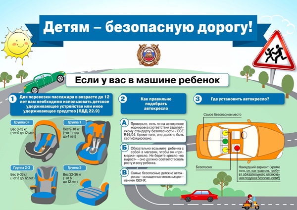 Детям - безопасную дорогу! Детям - безопасную дорогу!.